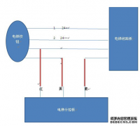 
電梯IC卡選層器與電梯操作盤接線圖