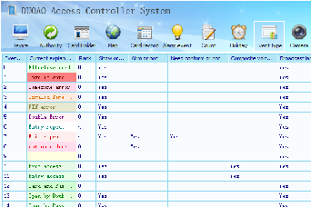 經(jīng)常有人問，英文版本門禁、梯控、通道、消費