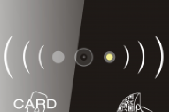 電梯門禁功能有哪些？