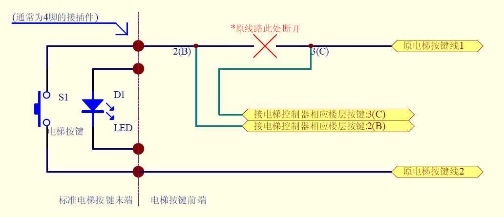 梯控原理圖